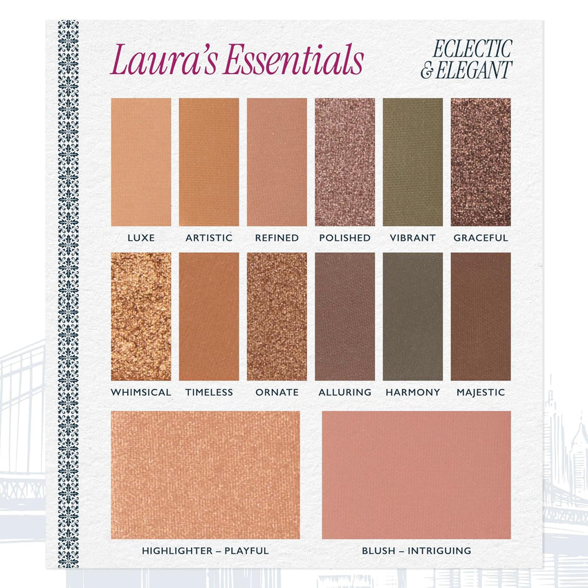 LAURA GELLER NEW YORK Laura's Essentials Eclectic & Elegant Eyeshadow and Face Palette - Includes Eyeshadows, Blush, and Highlighter for Easy Full Face Makeup For Mature Skin and All Skin Tones