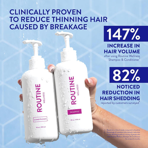 Routine Wellness Anti-Thinning Shampoo and Conditioner Set for Thinning Hair - Biotin DHT Blocker Women & Men - Color Safe Shampoo for Hair Loss & Healthier Hair - Rose Hips (Pack of 2)