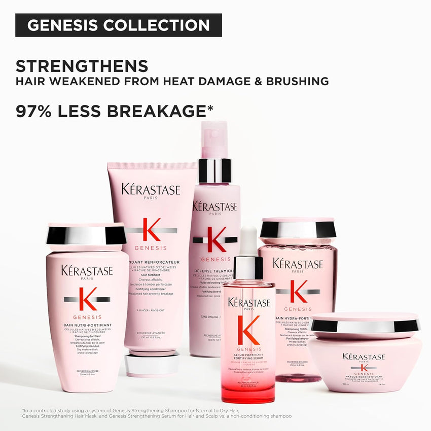 Kerastase Genesis Hydra-Fortifiant Shampoo For Weak or Damaged Hair - Anti-Breakage & Strengthening, Hydrates Hair, Silicone-Free