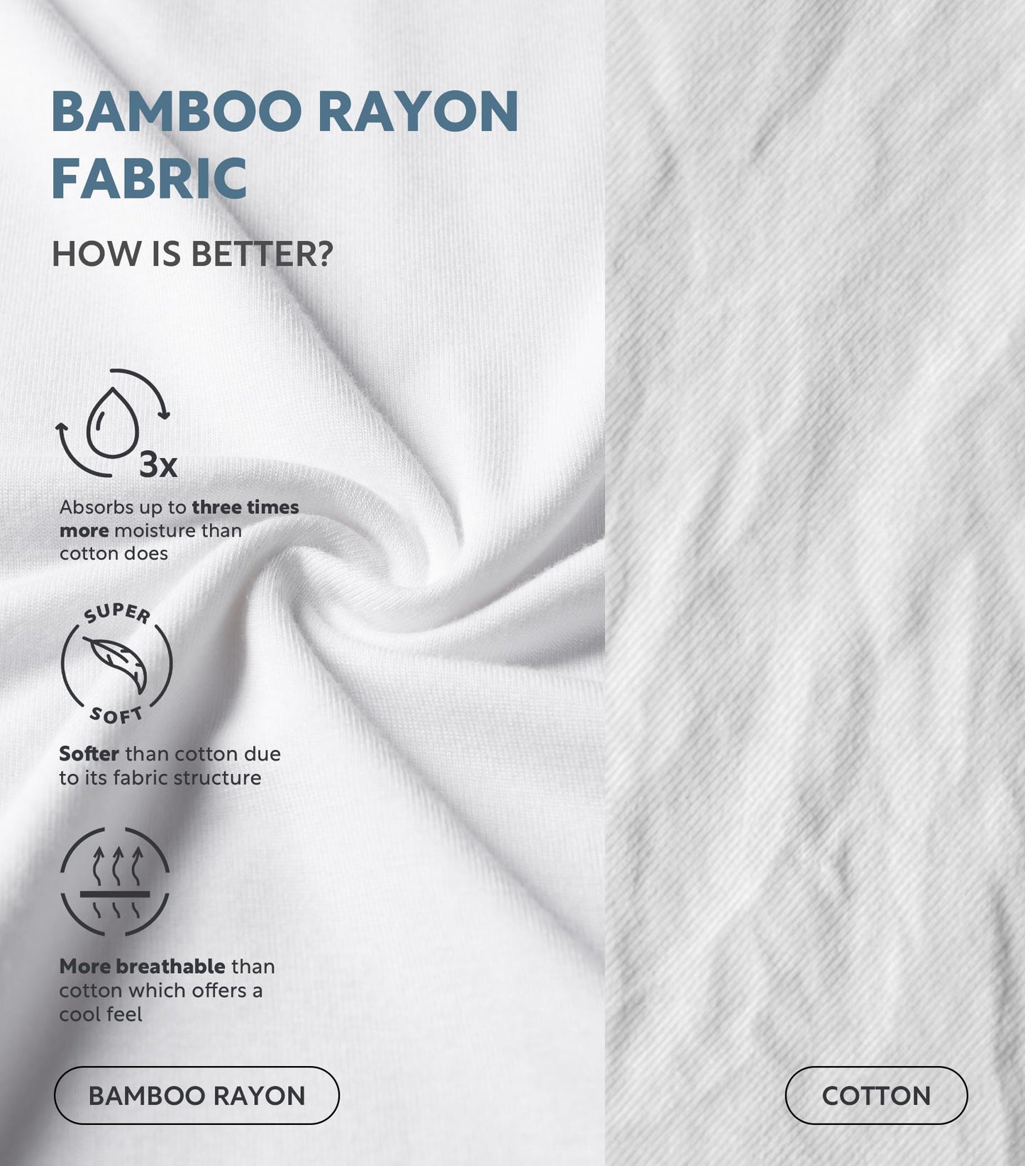 DAVID ARCHY Men's Undershirt Bamboo Rayon Moisture-Wicking Crewneck T-Shirts Stretch Tees for Men, 3 or 5 Pack