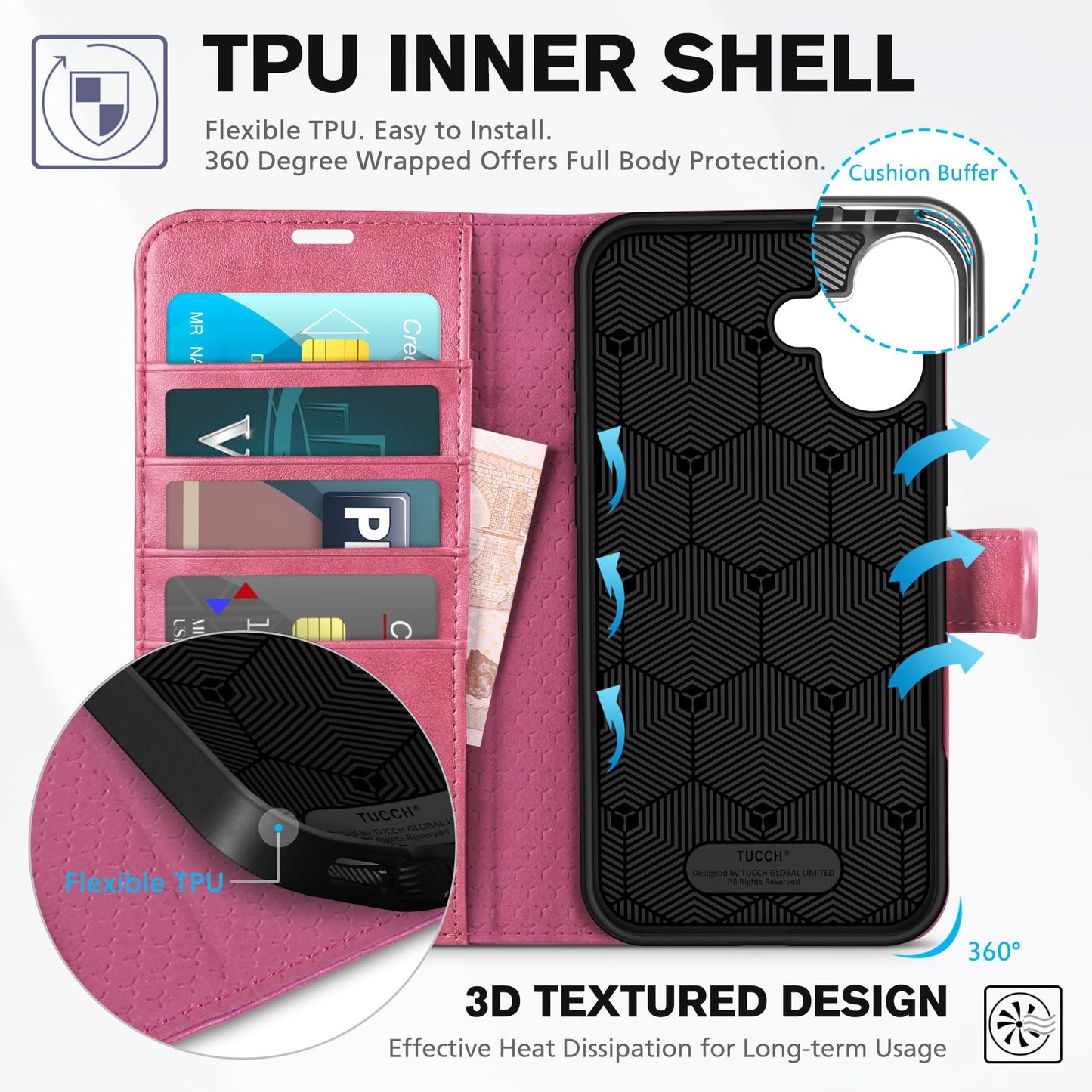 TUCCH Case Wallet for iPhone 16 Plus, RFID Blocking 4 Card Holder Kickstand [Shockproof TPU Interior Shell], PU Leather Magnetic Protective Flip Cover 6.7" 2024, Black