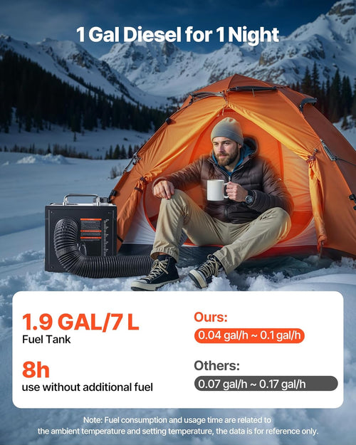 VEVOR Diesel Heater 8KW, DC 12V/24V, All in One Portable Diesel Air Heater with Bluetooth APP Control, Remote Control and LCD Screen, 1.9 Gal Fuel Tank for Trucks, Vans, RVs, Campers, and Garages