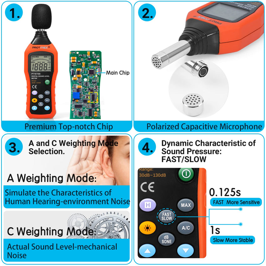PT6708 Sound Level Meter, Digital Decibel Reader Measurement, Range 30-130 dB, Accuracy 1.5dB Noise Meter with Large LCD Screen Display, Fast and Slow Selection (Batteries Include)