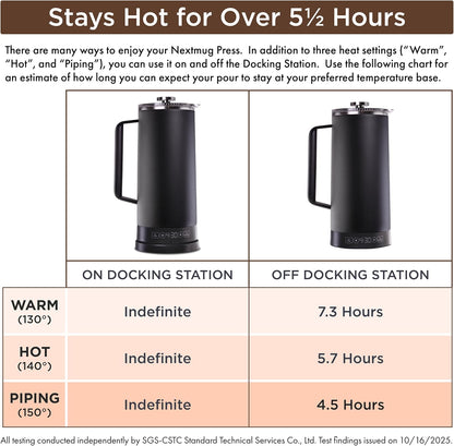 Nextmug Press - Temperature-Controlled, Self-Heating French Press (White - 40 oz.)