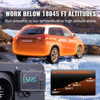 VEVOR 8KW Diesel Heater, Diesel Heater All in One with Automatic Altitude Adjustment, Max 18045 ft, Bluetooth App Control, Remote Control and LCD, Portable Diesel Air Heater for Vehicles and Outdoors