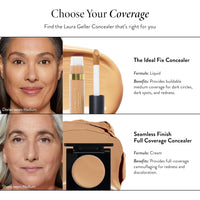 LAURA GELLER NEW YORK The Ideal Fix Concealer - Light - Buildable Medium to Full Coverage Liquid Concealer - Covers Under Eye Dark Circles & Blemishes - Long-Lasting