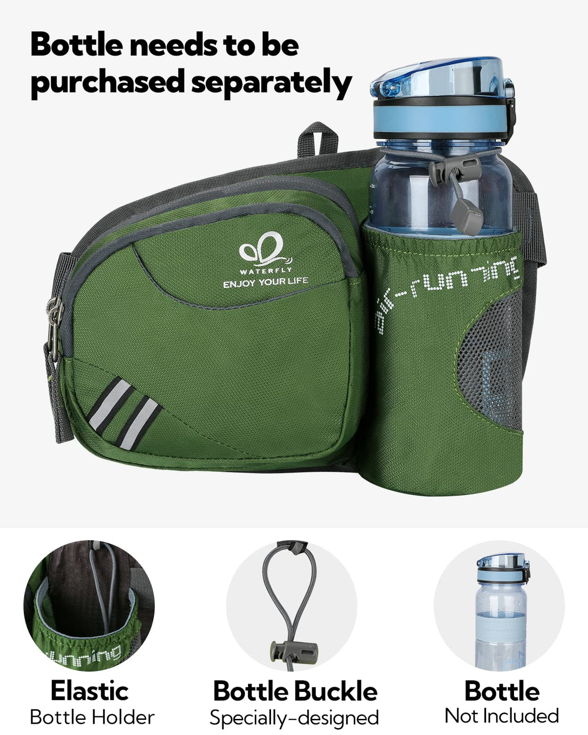 WATERFLY Fanny Pack Waist Bag: Waist Pack for Women Men with Water Bottle Holder Hiking Fanny Pack for Running Walking DogWalking Travel Cycling