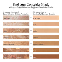 LAURA GELLER NEW YORK Seamless Finish Full Coverage Concealer, Medium