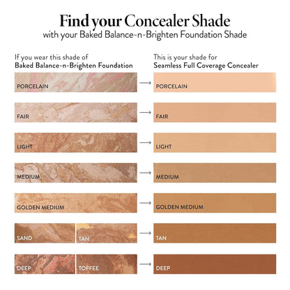 LAURA GELLER NEW YORK Seamless Finish Full Coverage Concealer, Medium