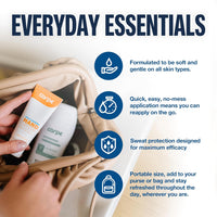 Carpe Sweat Absorbing Underarm, Hand & Foot Lotion Bundle, Head to Toe Sweat Protection for Hands, Feet, and Underarm, Dermatologist Recommended