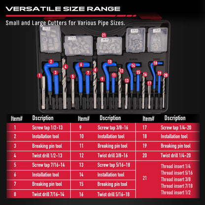 Thread Repair Thread Chaser Tool Set - 49PCS Thread Cleaner Rethreading Master Kit Metric SAE Bolt Restorer File Nut Rethreader Automotive Wheel Stud Spark Plug Engine Standard Screw Threading UNC UNF