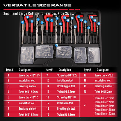 Thread Repair Thread Chaser Tool Set - 49PCS Thread Cleaner Rethreading Master Kit Metric SAE Bolt Restorer File Nut Rethreader Automotive Wheel Stud Spark Plug Engine Standard Screw Threading UNC UNF