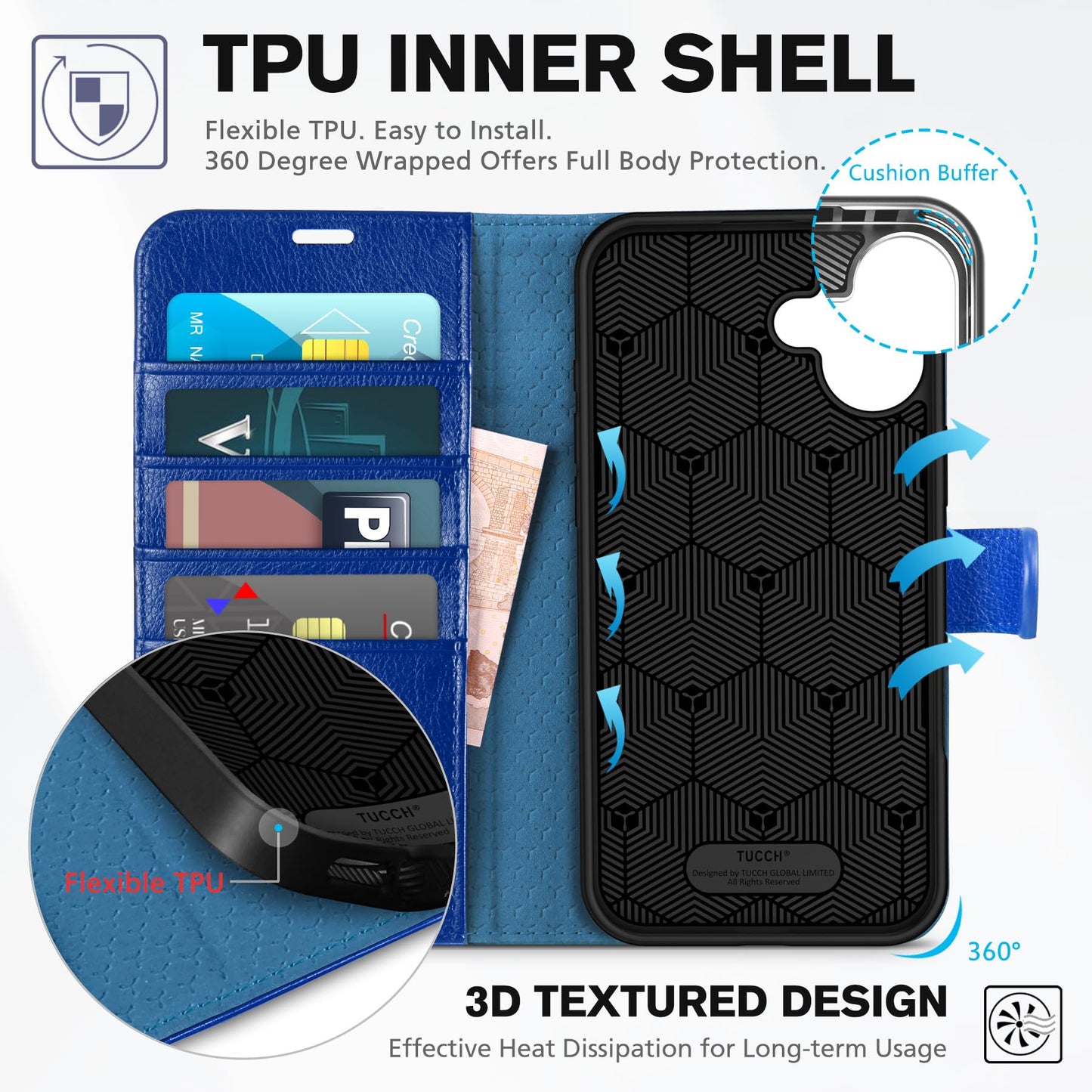 TUCCH Case Wallet for iPhone 16 Plus, RFID Blocking 4 Card Holder Kickstand [Shockproof TPU Interior Shell], PU Leather Magnetic Protective Flip Cover 6.7" 2024, Black