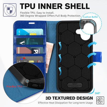 TUCCH Case Wallet for iPhone 16 Plus, RFID Blocking 4 Card Holder Kickstand [Shockproof TPU Interior Shell], PU Leather Magnetic Protective Flip Cover 6.7" 2024, Black