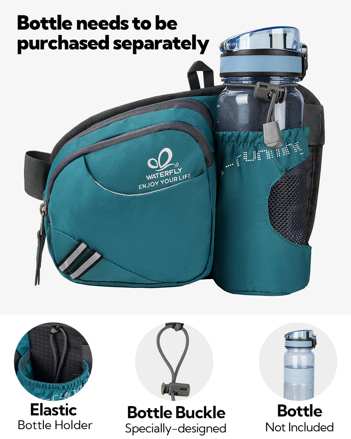 WATERFLY Fanny Pack Waist Bag: Waist Pack for Women Men with Water Bottle Holder Hiking Fanny Pack for Running Walking DogWalking Travel Cycling