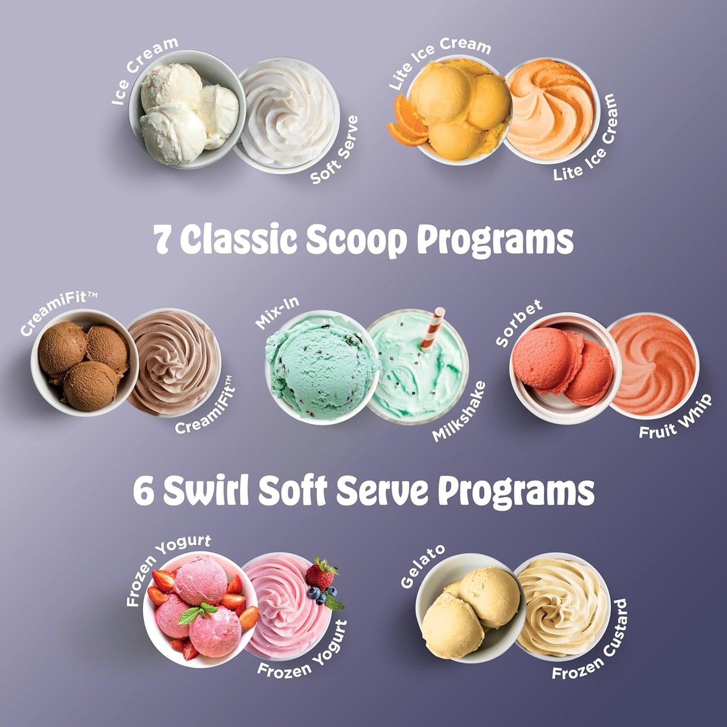 Ninja CREAMi Scoop & Swirl Ice Cream and Soft Serve Maker, Sorbet, Milkshake, Frozen Yogurt, Low Calories Program & More, 13-in-1, Soft Serve Handle & (2) CREAMi 2-in-1 16oz Pints, NC701