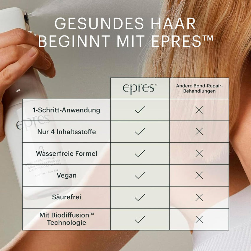 epres Healthy Hair 3-Step System Starter Kit, Includes Bond Repair Treatment & Shampoo and Conditioner