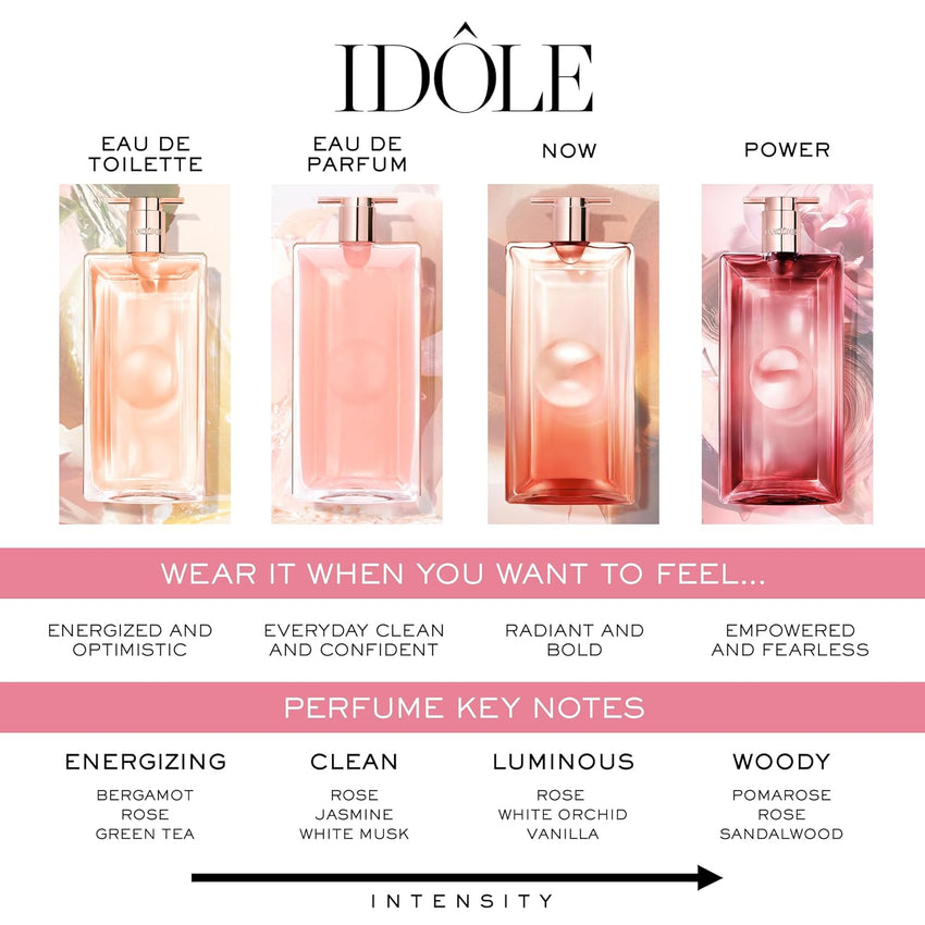 Lancôme Idôle Eau de Parfum - Long Lasting Fragrance with Notes of Bergamont, Jasmine & Vanilla - Fresh & Floral Women's Perfume
