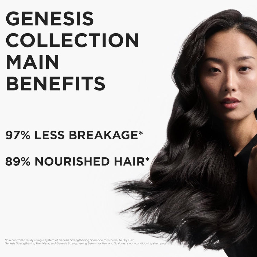 Kerastase Genesis Strengthening Nutri-Fortifiant Shampoo - For Weak or Damaged Hair, Detangles & Hydrates, For Normal to Dry Hair