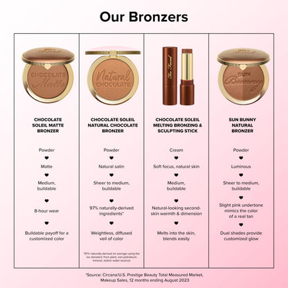 Too Faced Chocolate Soleil Melting Bronzing & Sculpting Stick | Cream, Lightweight, Vegan + Cruelty Free, Chocolate Mocha