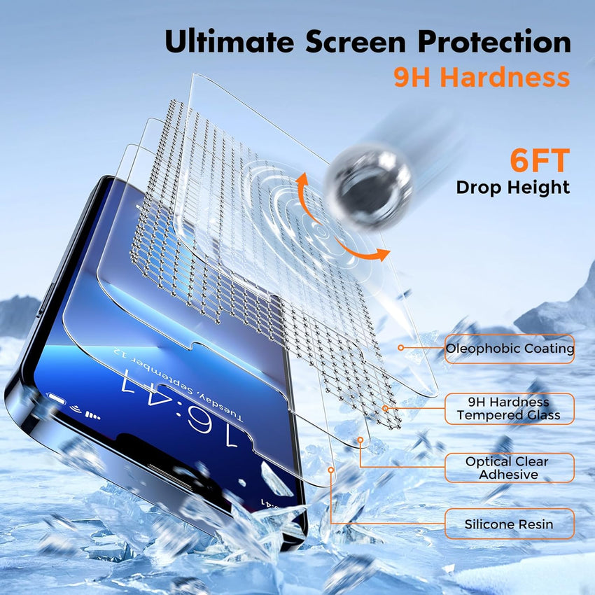 UNBREAKcable 2-Pack Screen Protector for iPhone 14/13/13 Pro Double Shatterproof Tempered Glass [Easy Installation Frame] [9H Hardness] [99.99% HD] [Bubble Free] for Apple 13 Pro/13/14 6.1 inch