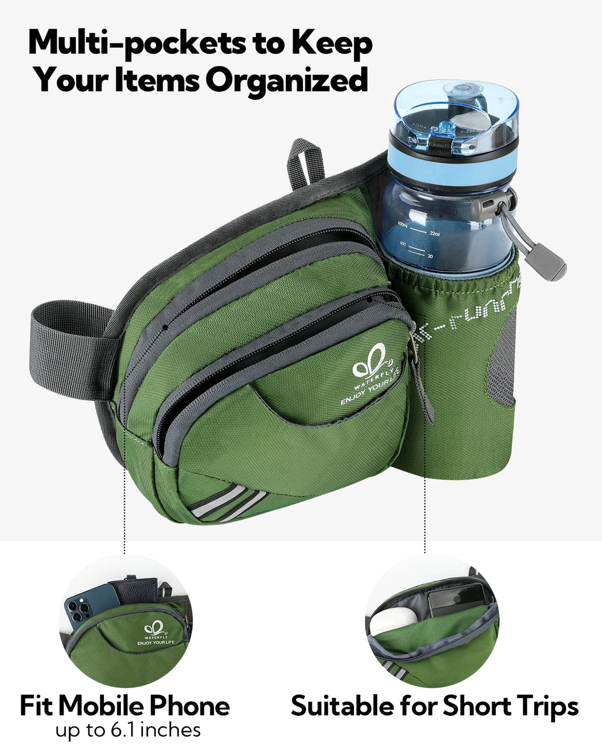 WATERFLY Fanny Pack Waist Bag: Waist Pack for Women Men with Water Bottle Holder Hiking Fanny Pack for Running Walking DogWalking Travel Cycling