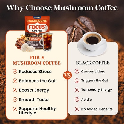Fidus 16 in 1 Mushroom Coffee with 80,000mg Adaptogenic Mushrooms with Ashwagandha, Probiotic, Magnesium and Lion's Mane Instant Mushroom Coffee for Focus, Energy, Immunity & Digestion, 40 Servings