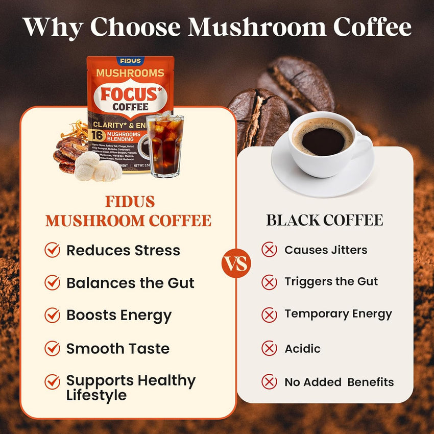 Fidus 16 in 1 Mushroom Coffee with 80,000mg Adaptogenic Mushrooms with Ashwagandha, Probiotic, Magnesium and Lion's Mane Instant Mushroom Coffee for Focus, Energy, Immunity & Digestion, 40 Servings