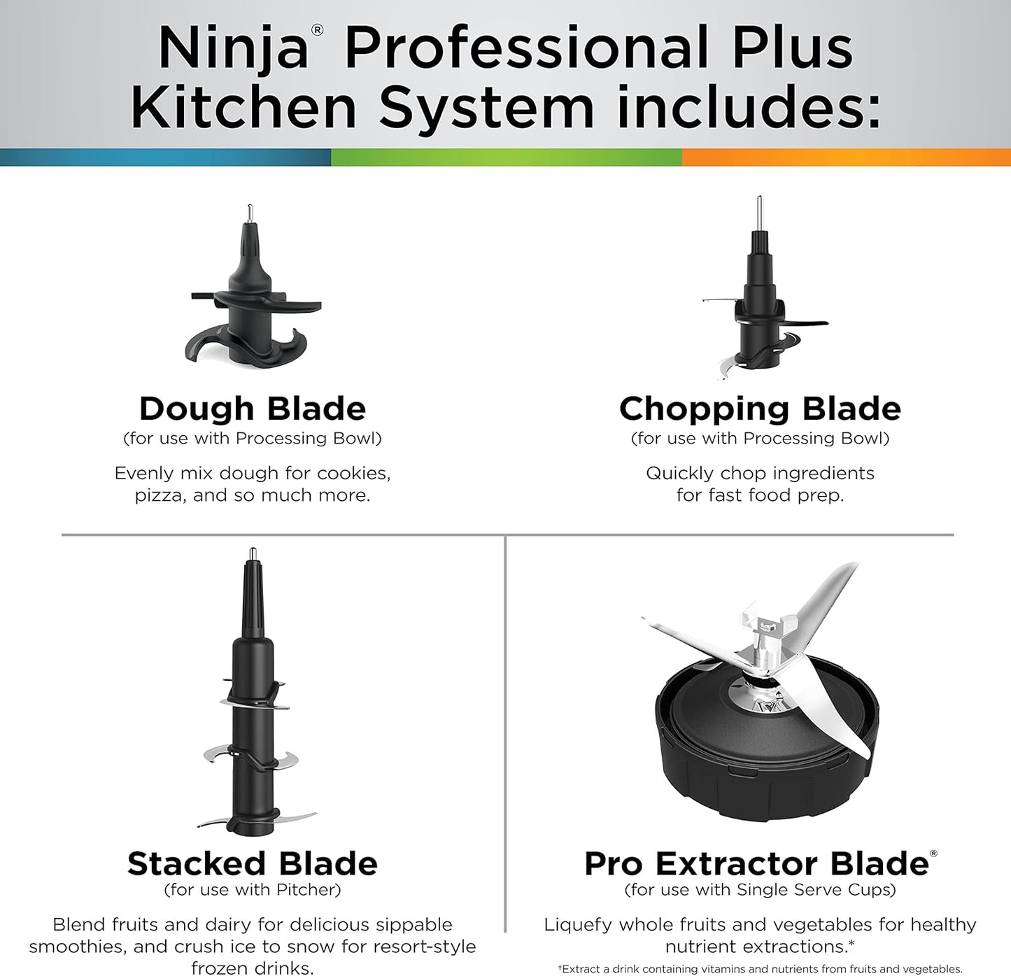 Ninja BN801 Professional Plus Kitchen System, 1400 WP, 5 Functions for Smoothies, Chopping, Dough & More with Auto IQ, 72-oz.* Blender Pitcher, 64-oz. Processor Bowl, (2) 24-oz. To-Go Cups, Grey