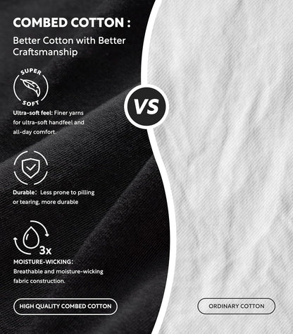 DAVID ARCHY Men's Undershirts Combed Cotton Tank Tops Soft Moisture-Wicking Shirt Breathable A-Shirt for Men 3 Pack