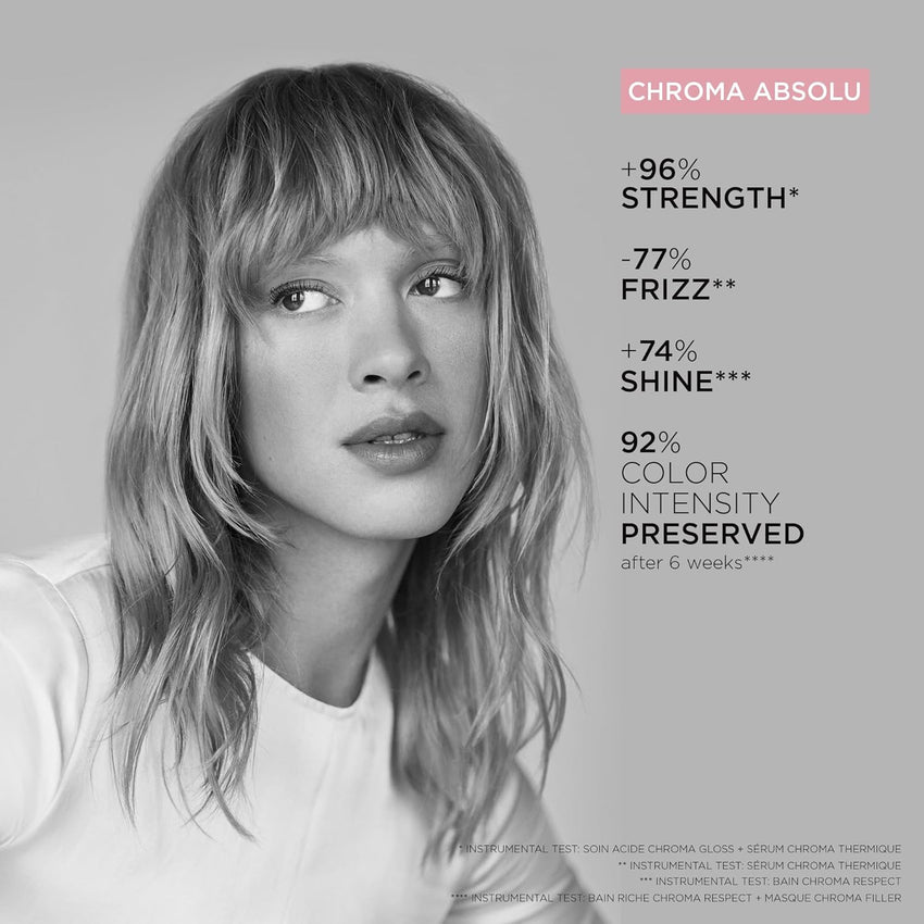 kerastase Chroma Absolute Chroma Respect Shampoo For Sensitized or Damaged Color-Treated Hair - Protects and Hydrates Fine To Medium Hair with Glycerin and Hyaluronic Acid
