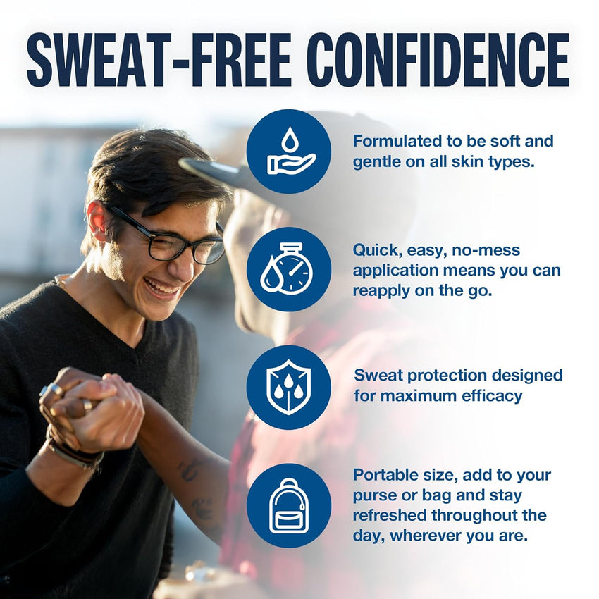 Carpe Sweat Absorbing Hand Lotion, A dermatologist-recommended smooth lotion that helps stop hand sweat, Great for hyperhidrosis (Original Eucalyptus)