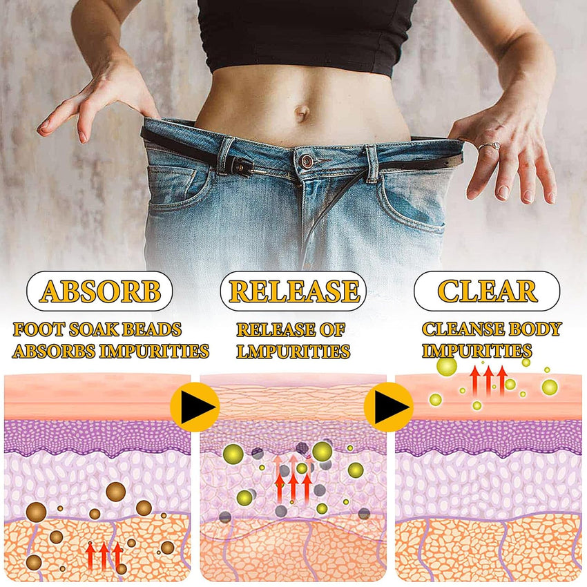 15 PCS Herbal Detox & Shaping Cleansing Foot Beads,Body Foot Soak for Men & Women,Herbal Foot Massage Beads for Body Care(3 Packs）