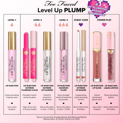 Too Faced Lip Injection Maximum Plump Extra Strength Lip Plumper Gloss | Hydrating + Plumping, 0.14 Fl Oz, Original