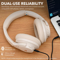 1Mii Y8+ Noise Cancelling Headphones Bluetooth, Wireless LDAC Hi-Res Audio, Custom EQ via App, 75H Playtime, Comfort Fit, Over Ear Headphones Foldable for Airplane Travel Home Office Black