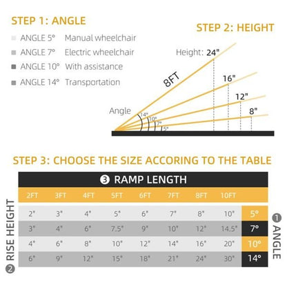8FT Foldable Threshold Ramp with Non - Slip Surface, Wheelchair Ramp,Aluminum Handicap Ramp - 7DAY'S