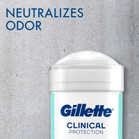 Gillette Clinical Antiperspirant and Deodorant for Men, 72hr Sweat & Odor Protection, Long Lasting Freshness, Anti-White Mark Technology, Soft Solid, Ultimate Fresh Scent, 1.7 oz (Pack of 3)