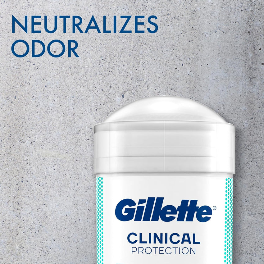 Gillette Clinical Antiperspirant and Deodorant for Men, 72hr Sweat & Odor Protection, Long Lasting Freshness, Anti-White Mark Technology, Soft Solid, Ultimate Fresh Scent, 1.7 oz (Pack of 3)
