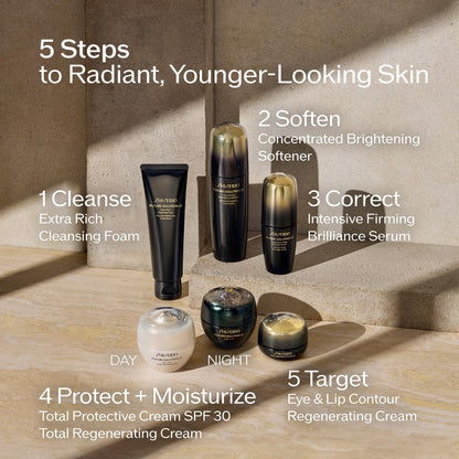 Shiseido Future Solution LX Eye and Lip Contour Regenerating Cream - 17 mL - Visibly Improves the Look of Wrinkles & Sagging Around the Eyes and Mouth - All Skin Types