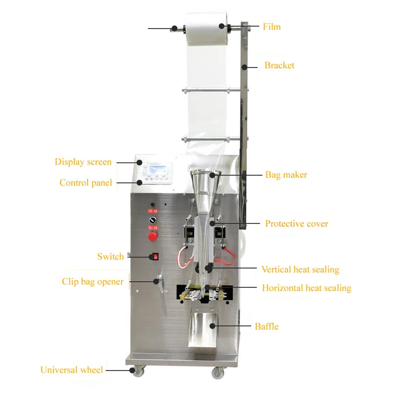 description_selected2