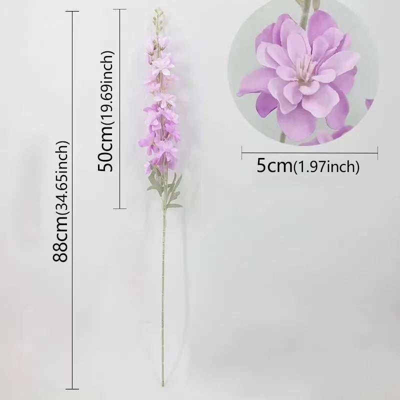 description_selected2