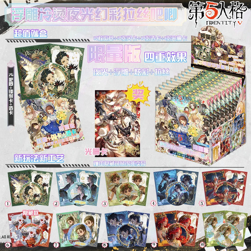 Variant Image