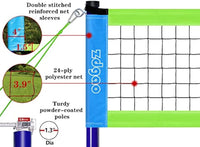 description_selected3