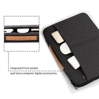 description_selected1