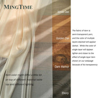 description_selected2