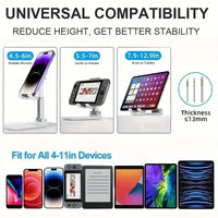 description_selected2