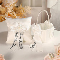 description_selected0