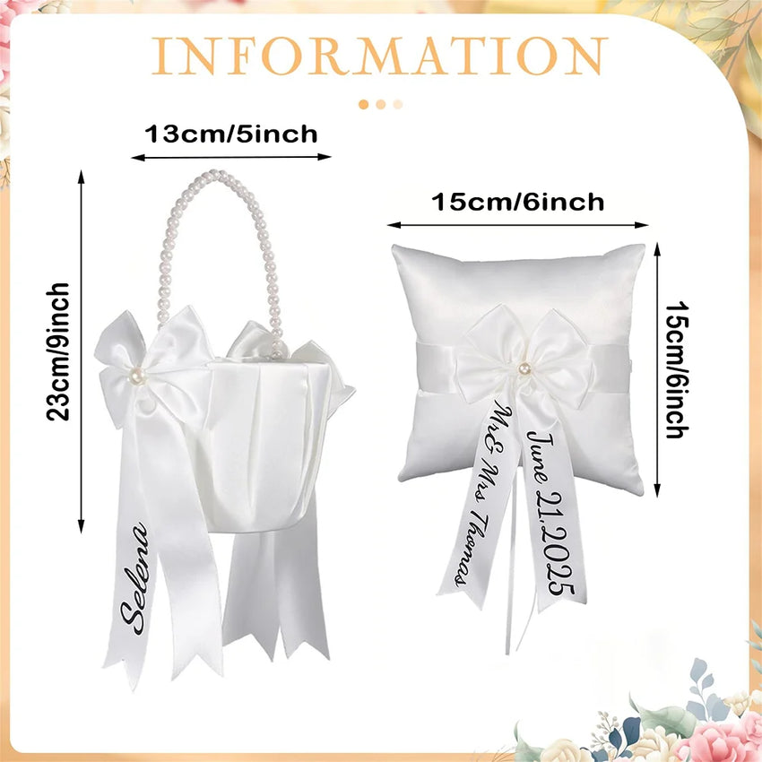 description_selected1