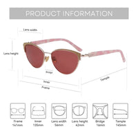 description_selected2