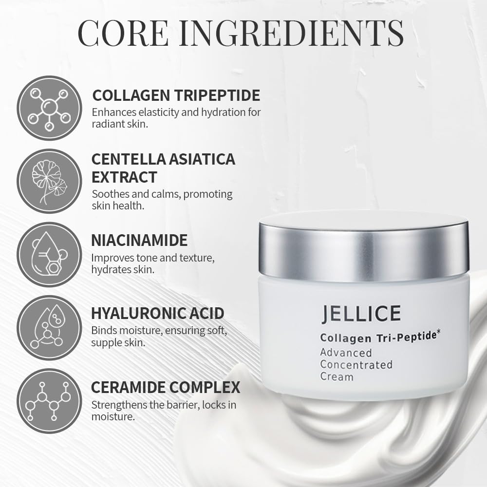Advanced Concentrated Collagen Face Cream - Face Moisturizer for Women of All Skin Types with Collagen Tripeptides for Enhanced Hydration & Elasticity - Japanese Cosmetics - 1.01 oz - 7DAY'S